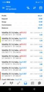 Volatility 25 (1s) Index