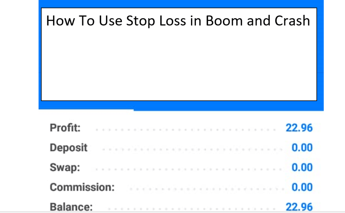 How to Use Stop Loss in Boom and Crash